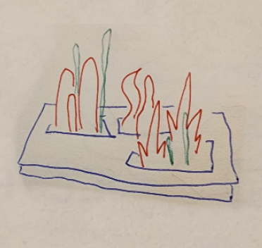 Figure 6: g blekkenhorst 2025